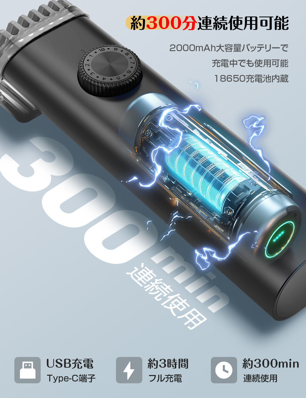 Happilaff オールインワン ヘアクリッパー キット DT2126 | アタッチメント4種付属、IPX8防水、Type-C充電-Happilaff