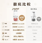 Happilaff CH-209 Food Processor | 8-in-1, 600ml, 2 Speeds