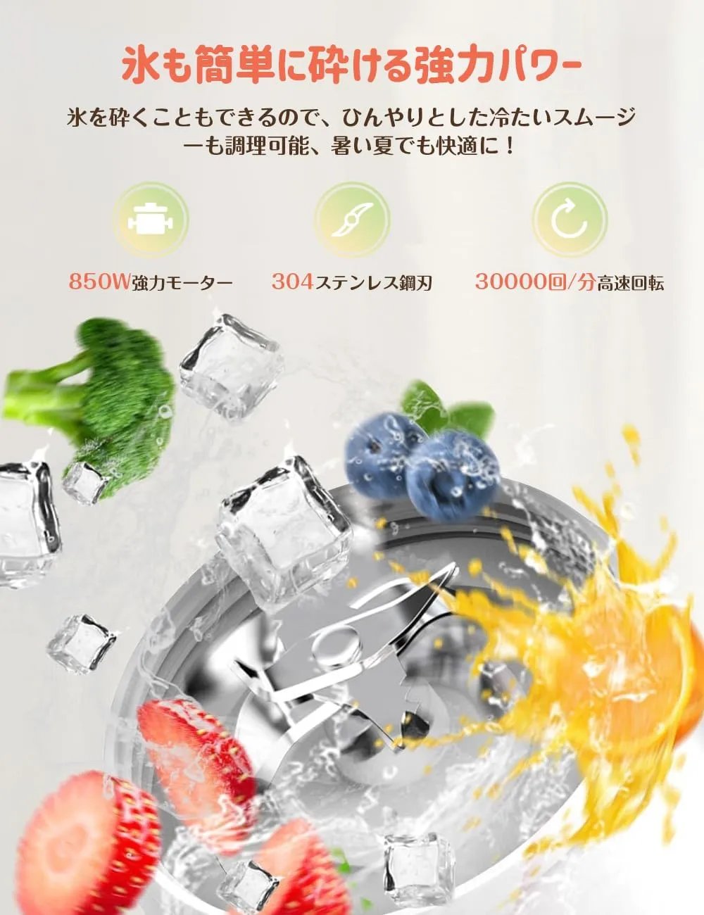 Happilaff ハイパワーブレンダー & ジューサー PC-2105 | 850W・氷も砕ける・670mlボトル2個付属