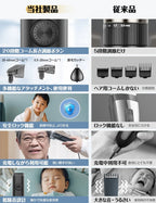 Happilaff オールインワン ヘアクリッパー キット DT2126 | アタッチメント4種付属、IPX8防水、Type-C充電-Happilaff