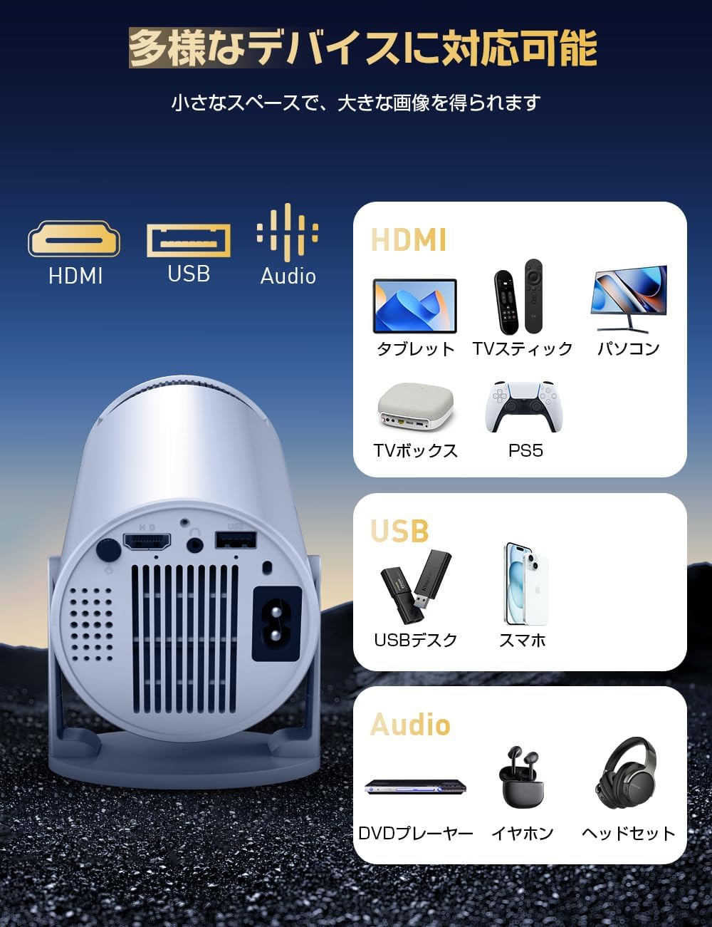 Happilaff マルチ対応スマートプロジェクター P1 | 210°回転可能・Android TV内蔵・Switch/スマホ接続可-Happilaff