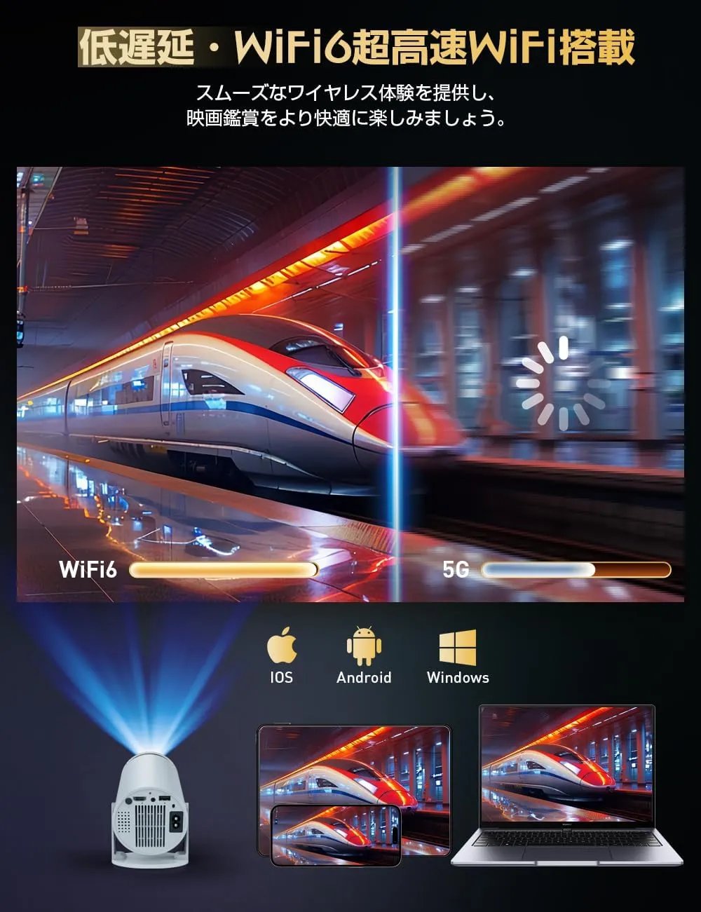 Happilaff P1 スマートプロジェクター | 270°回転・Android TV内蔵・Wi