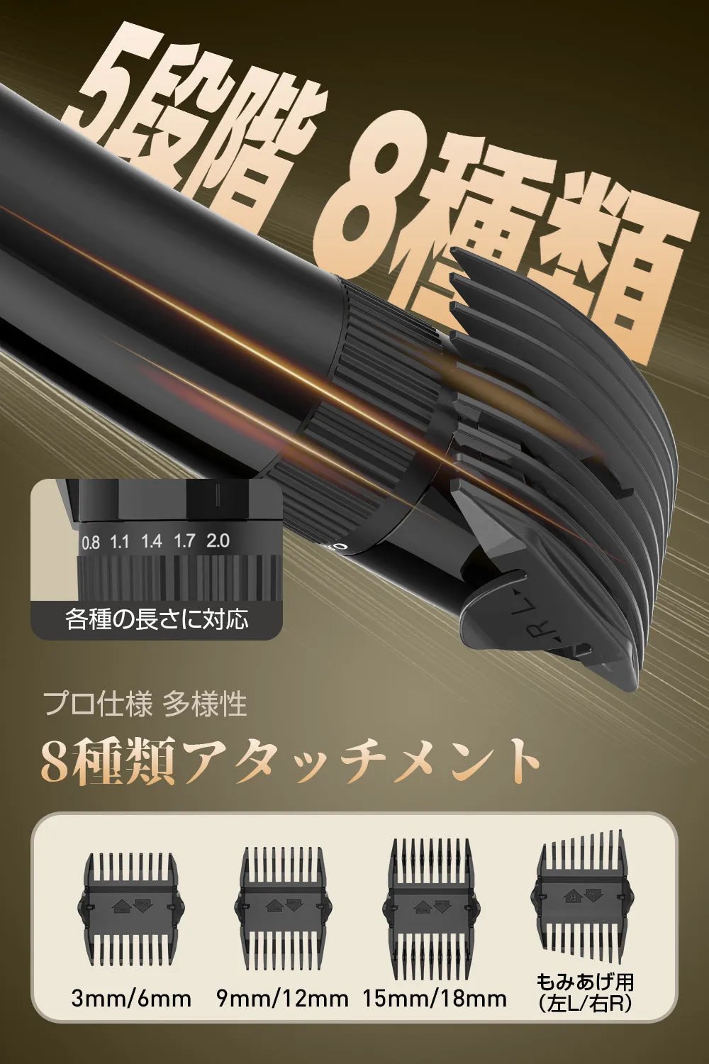 Happilaff T666 防水ヘアクリッパー | IPX7防水・安全ロック・8種