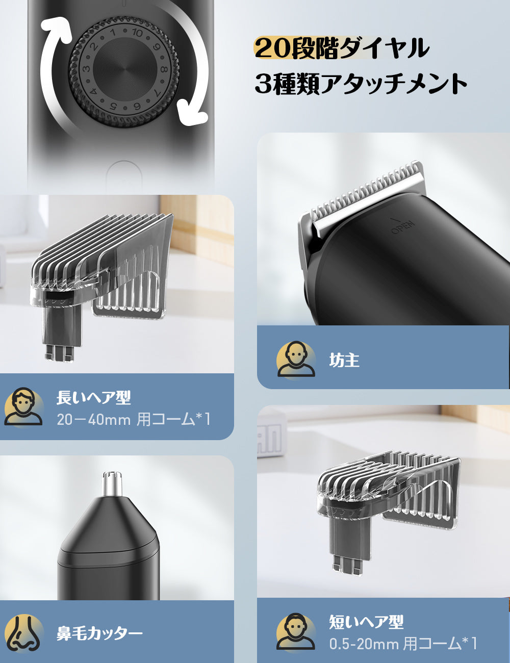 Happilaff オールインワン ヘアクリッパー キット DT2126 | アタッチメント4種付属、IPX8防水、Type-C充電-Happilaff
