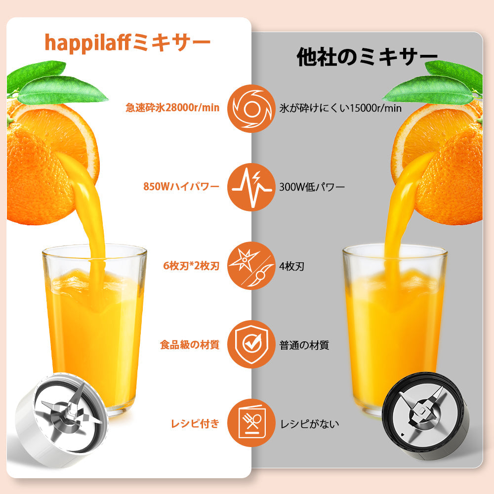 Happilaff 一台三役 ブレンダー ジューサー ミル PC-2110 | 850W高出力・コーヒー/氷も可能・3ボトル付属-Happilaff