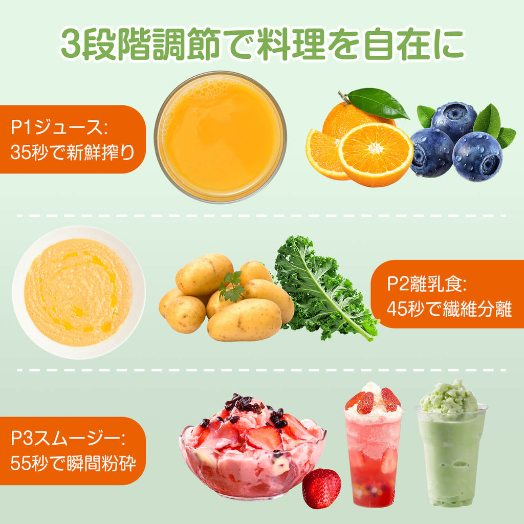 Happilaff ミニブレンダー PB-01 | 携帯式・30000回転/分・3重安全ロック・Type-C充電（キャンプ/一人用に最適）