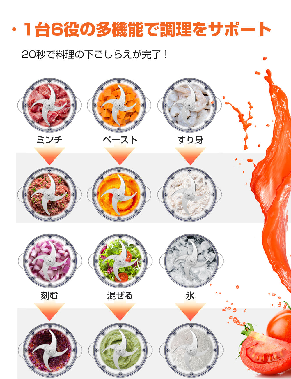 Happilaff デュアルボウルフードプロセッサー ‎CH-210 | 1.2L大容量・500Wパワー・2段階スピード-Happilaff